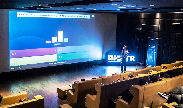 OKX TR, kullanıcılarını Manchester City – Manchester United derbisine götürdü