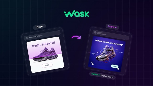 WASK, dijital reklam bütçelerinin verimliliğini artıran AI Ad Creative ürününü duyurdu