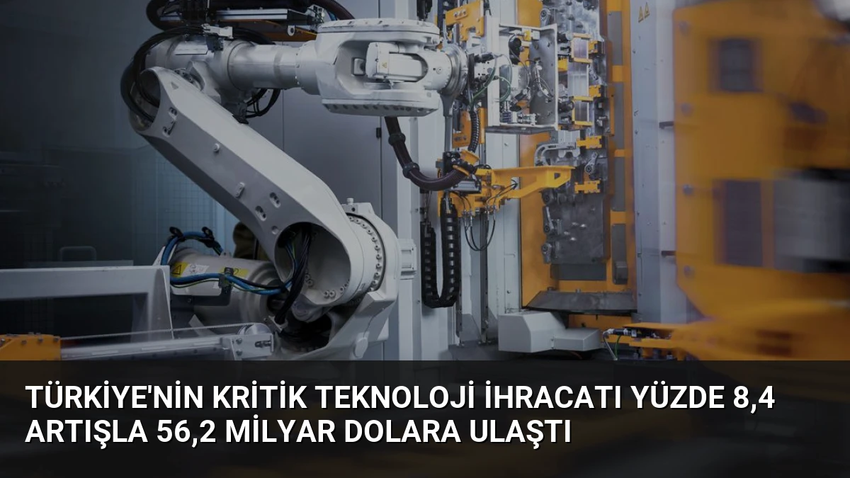 Türkiye’nin Kritik Teknoloji İhracatı Yüzde 8,4 Artışla 56,2 Milyar Dolara Ulaştı